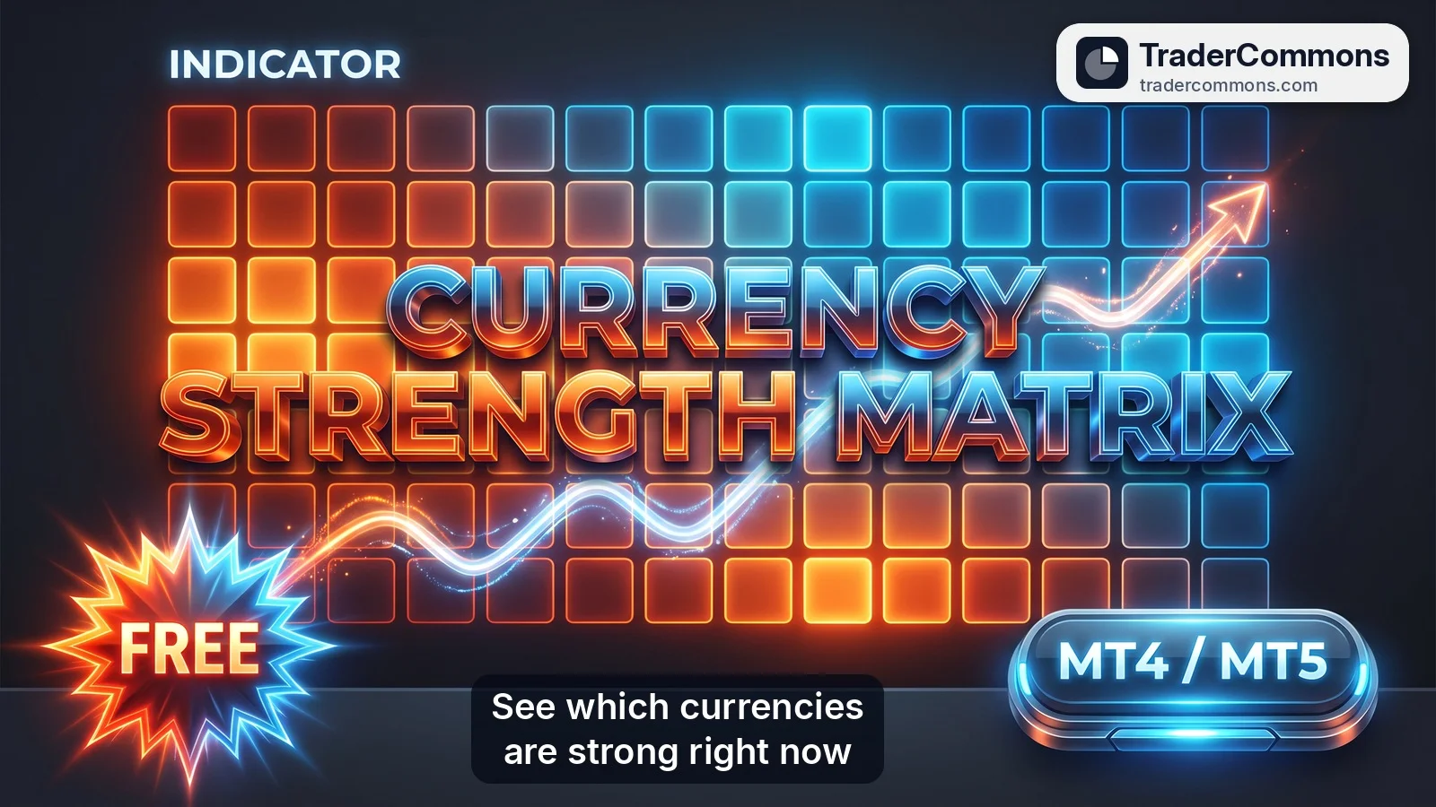 Currency Strength Matrix Indicator for MT4/MT5 - Free