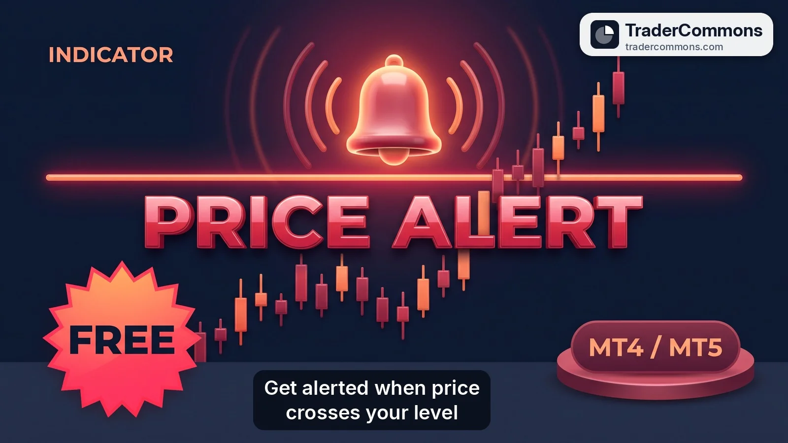 Price Alert Indicator for MT4/MT5 - Free