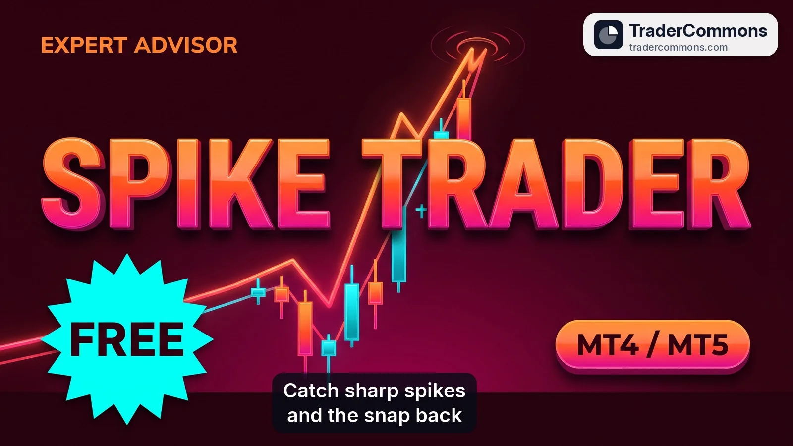 Spike Trader EA for MT4/MT5 - Free